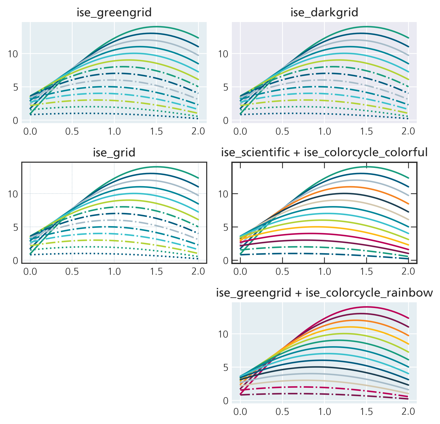_images/matplotlib_examples.png